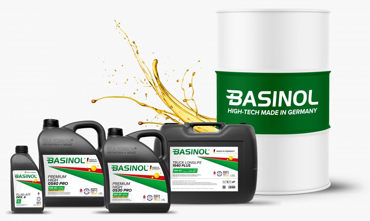 Basinol